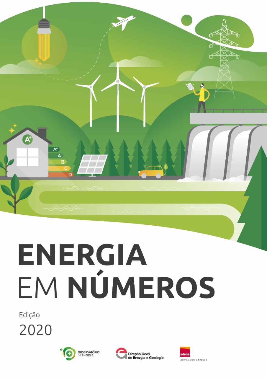 Energia em Números 2020