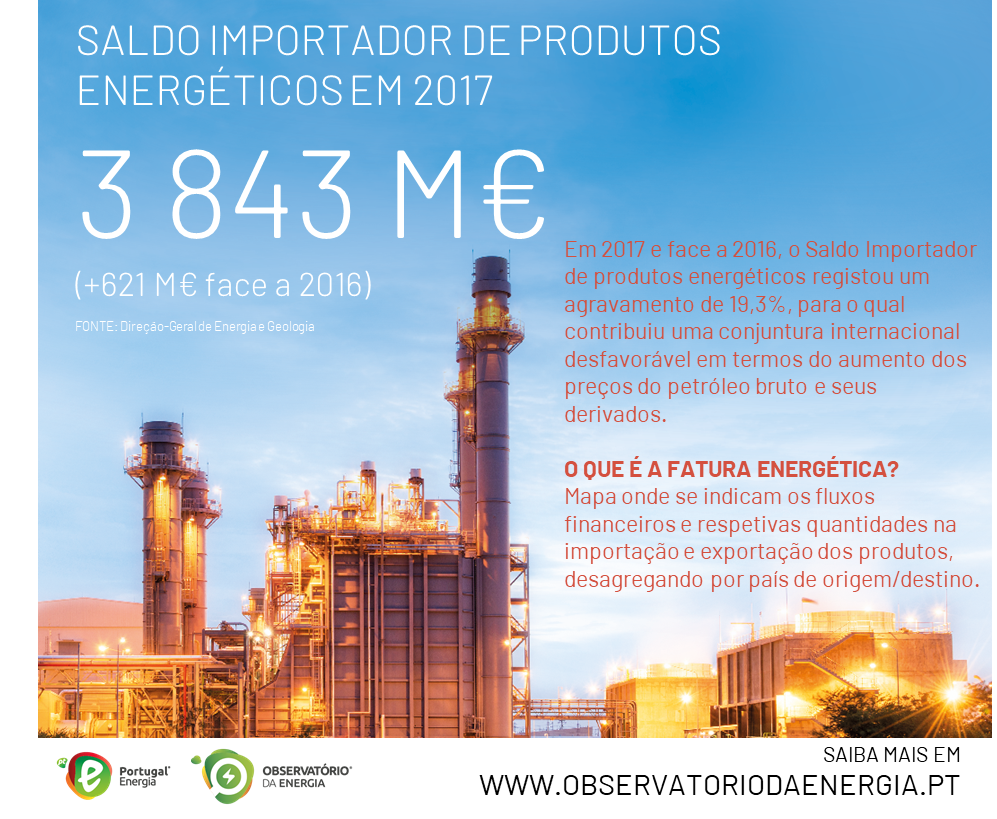 Cromo #3 - Saldo Importador de Produtos Energéticos em 2017