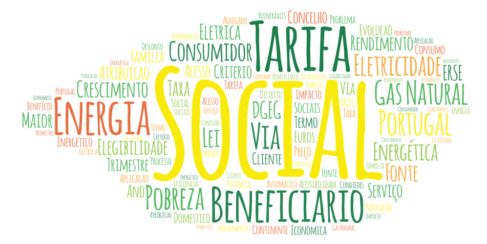 Estudo #1 - Aplicação da Tarifa Social de Energia em Portugal